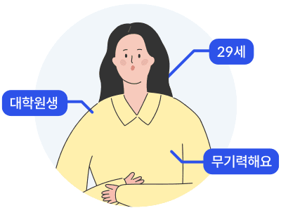 대학원생 29개 무기력해요